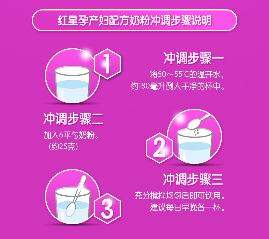 孕产妇配方奶粉_05.png